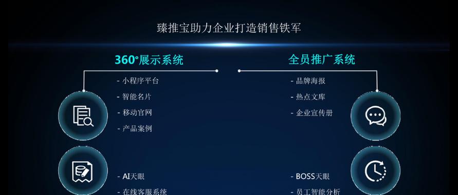 在线营销网站怎么做才能有效吸引流量？如何优化提高转化率？