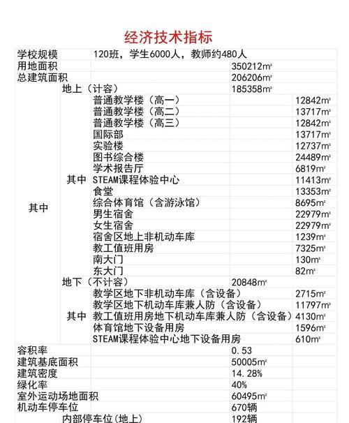 六安网站开发如何做推广？有哪些有效的推广策略？
