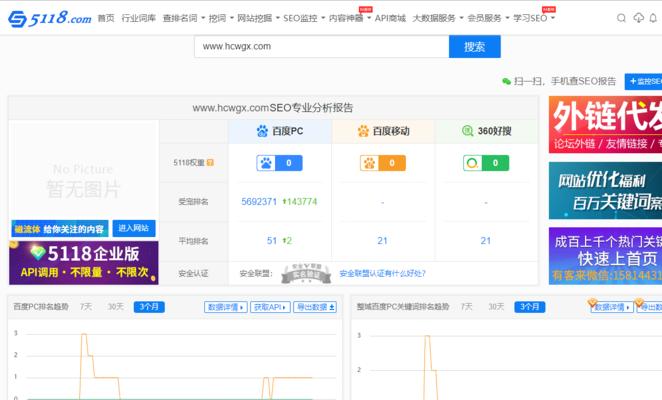 网站没有关键词怎么优化？如何提升SEO排名？