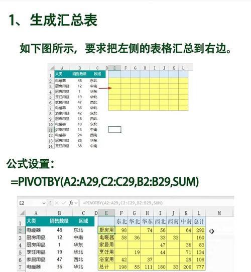 HTML中Meter标签的属性有哪些？如何使用这些属性？
