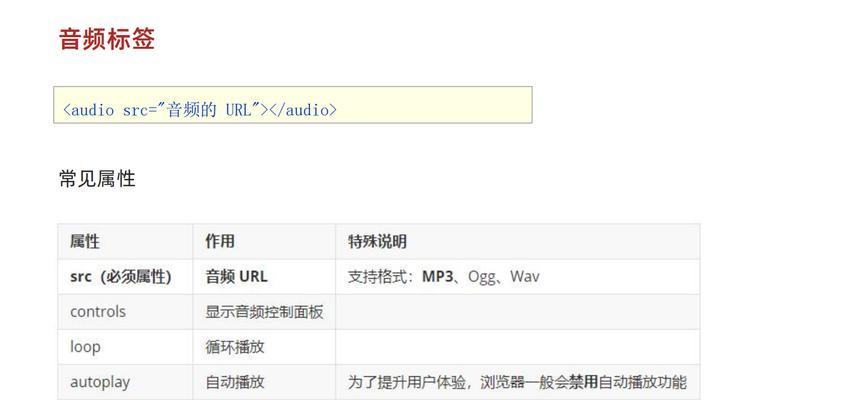 HTML超链接路径有哪些类型？如何正确创建和使用它们？