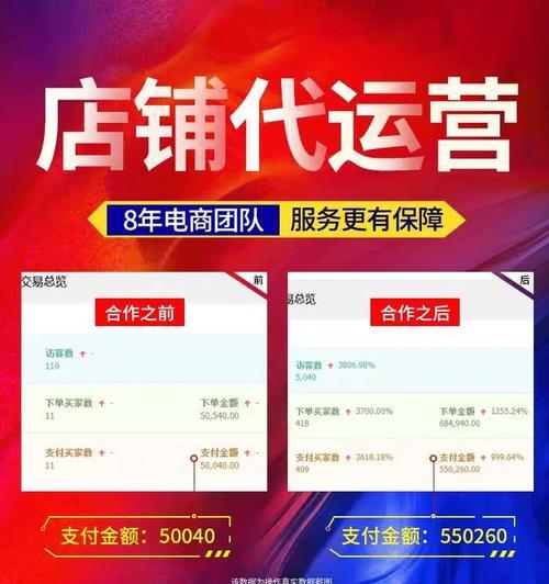 天猫网站如何推广？有哪些有效的推广策略？