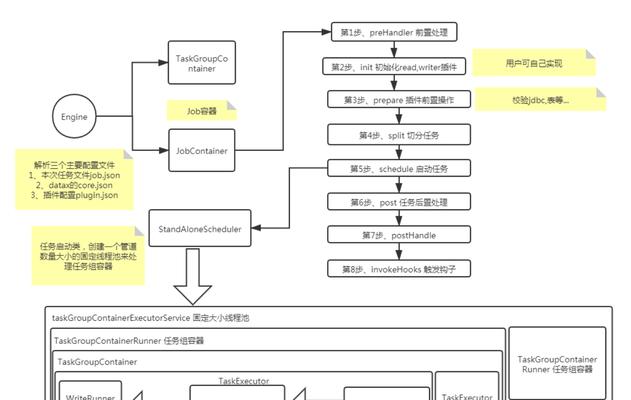 铜川如何做网站推广？有哪些有效的方法和策略？