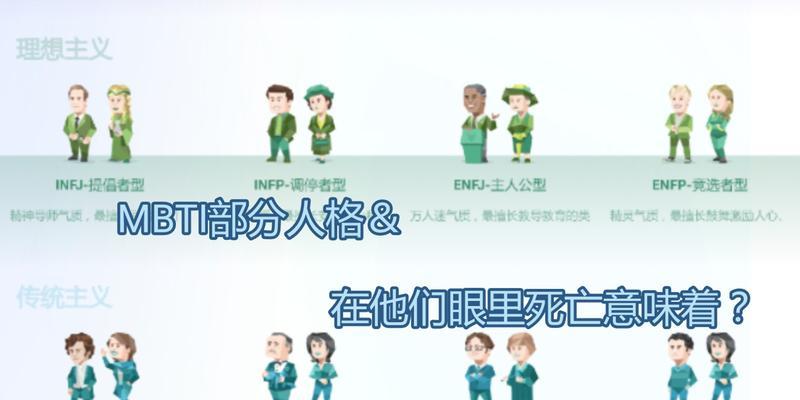 如何创建有效的人格分析讨论网站？常见问题有哪些？