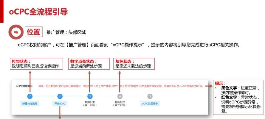 如何与推广网站对接？对接流程和常见问题解答？
