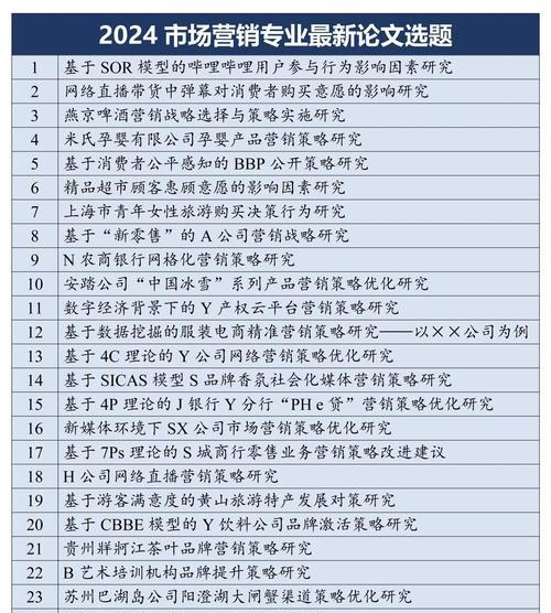 营销管理论文网站怎么写？如何有效构建内容框架？