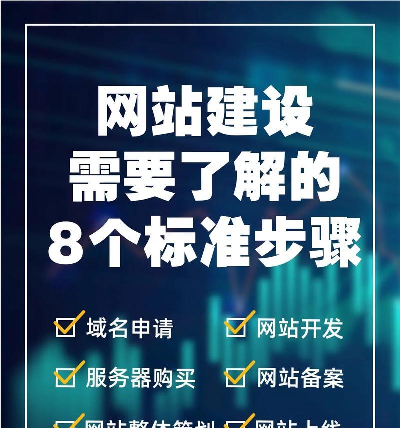 简单网站建设分析怎么写？分析步骤和要点有哪些？