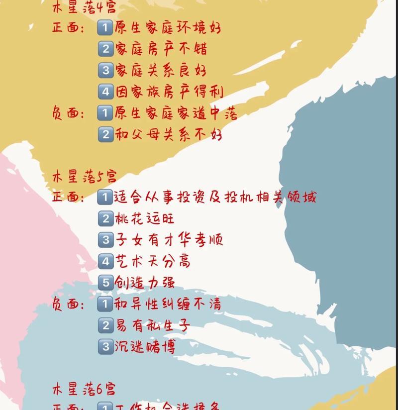 怎么测星盘分析网站？分析网站的正确方法是什么？