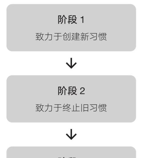 如何傻瓜式做网站推广？简单步骤和技巧是什么？