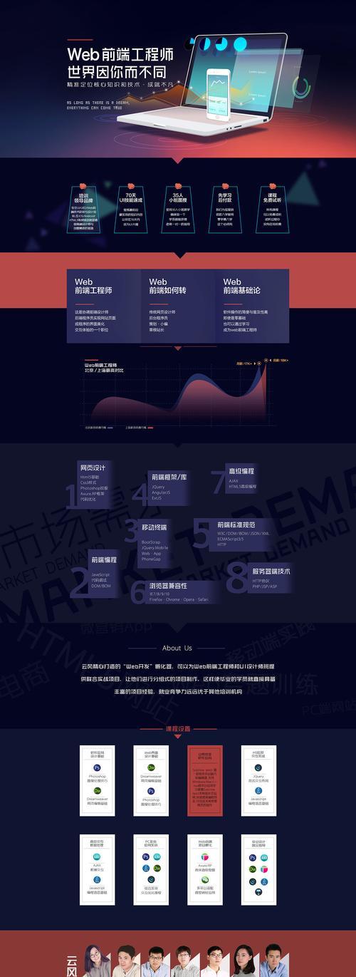 怎么避免营销型网站？有效策略是什么？