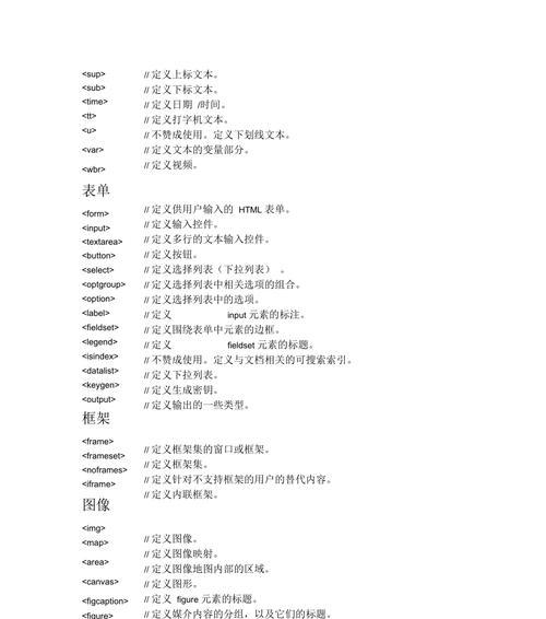 HTML5中被废弃的标签有哪些？它们的替代方案是什么？
