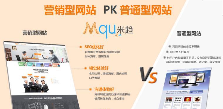 营销型网站设计分析报告怎么写？报告中应包含哪些关键要素？