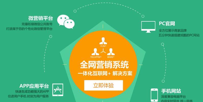 如何检查营销网站是否存在违法行为？