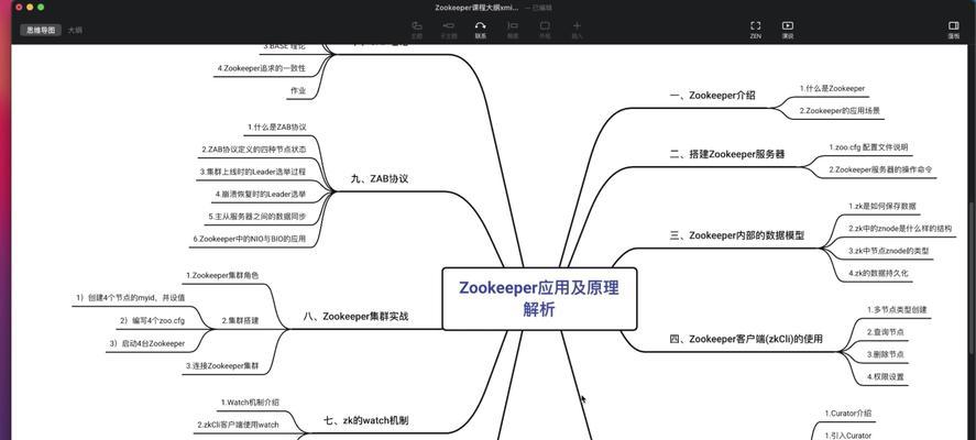 网站收录原理分析怎么写？如何优化提高收录率？