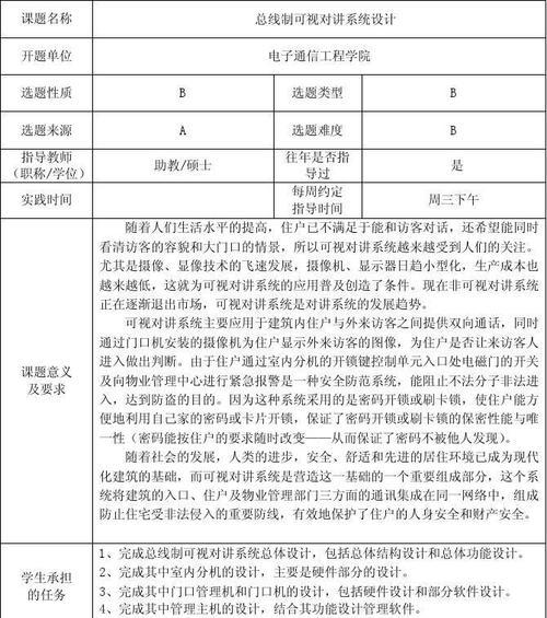招生网站效果分析怎么写？如何评估招生网站的成效？
