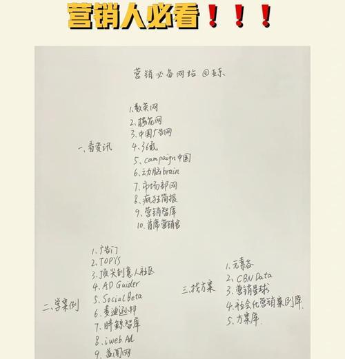 网站营销公司名字怎么起？如何确保名字吸引客户？