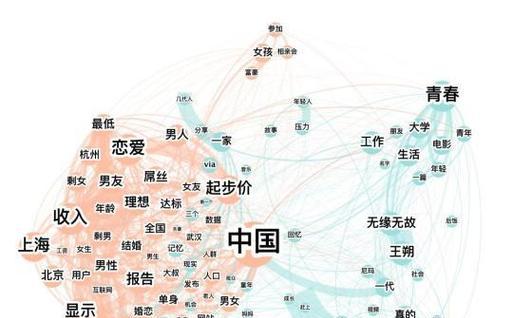 网站镜像文件分析怎么做？需要哪些工具和步骤？