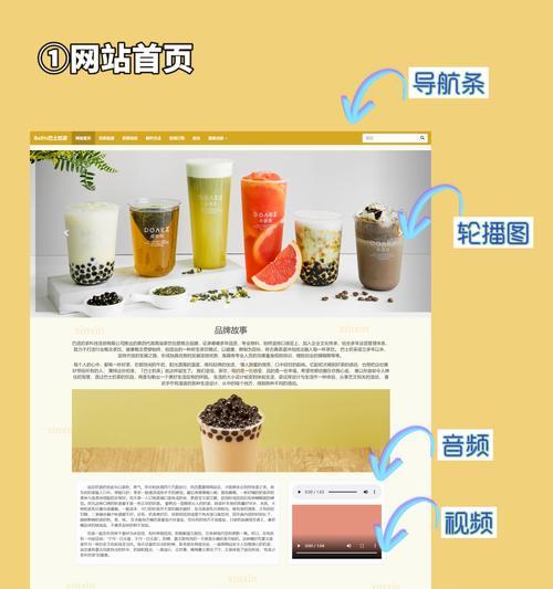 HTML源代码包含哪些基本元素？如何查看网页的HTML源代码？