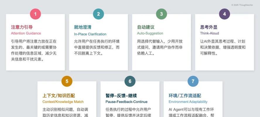网站策划模式分析怎么写？如何进行有效的网站策划模式分析？