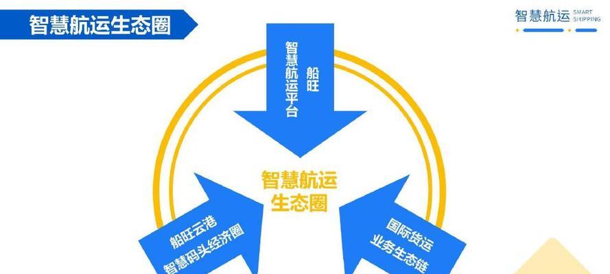 宙斯软件网站优化效果如何？需要哪些步骤？