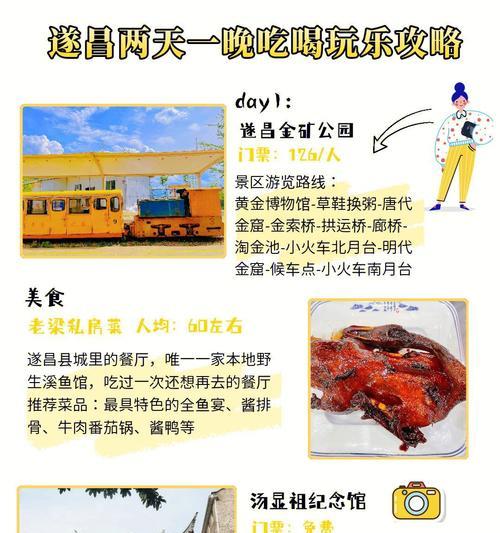 怎么写景点网站话语分析？分析方法和常见问题有哪些？