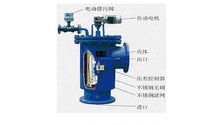 阀门类网站关键词怎么写？如何优化提升搜索引擎排名？