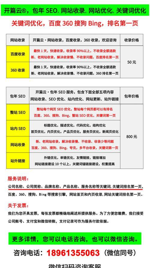 网站怎么设置关键词？优化关键词的正确步骤是什么？