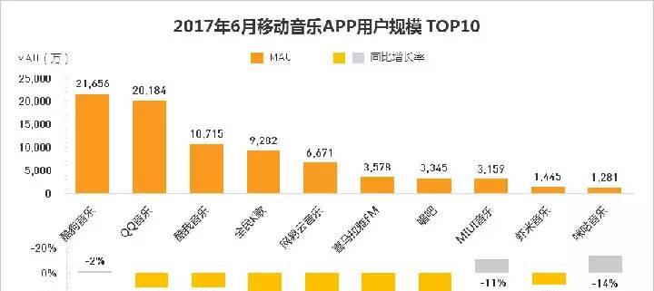 网站版权信息如何修改？需要遵循哪些步骤？