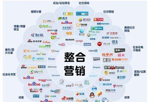 巍山网站营销怎么做？如何提升网站流量和转化率？