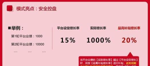 消费网站如何推广赚钱？有哪些有效策略？