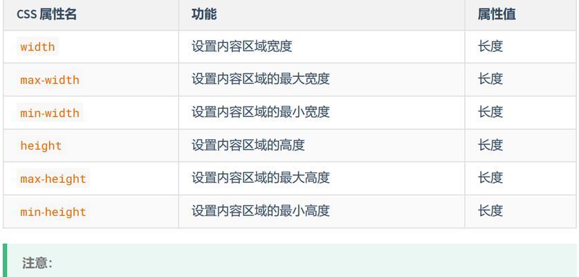 HTML长度单位有哪些？它们的使用场景是什么？