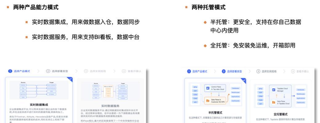 托管网站排名优化方案怎么写？常见问题有哪些？
