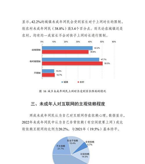 网站分析调查报告怎么写？需要包含哪些关键元素？