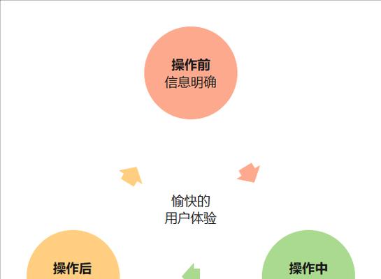 HTML5绘图方式有哪些？如何选择合适的绘图技术？