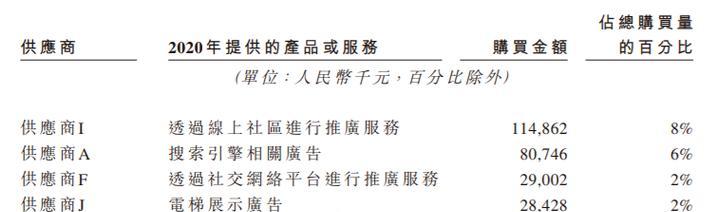 网站营销策略怎么写？如何制定有效的营销计划？