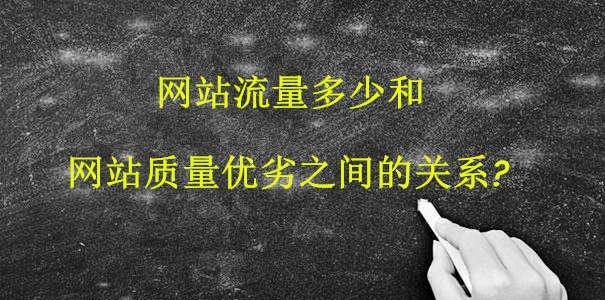 泰州网站如何推广？有哪些有效的网络推广策略？