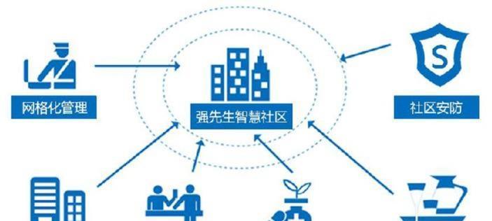 北辰区如何推广网站？有哪些有效的本地网络营销策略？