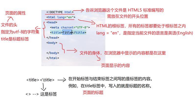 哪些好用的html编译器推荐？如何选择适合自己的html编译器？