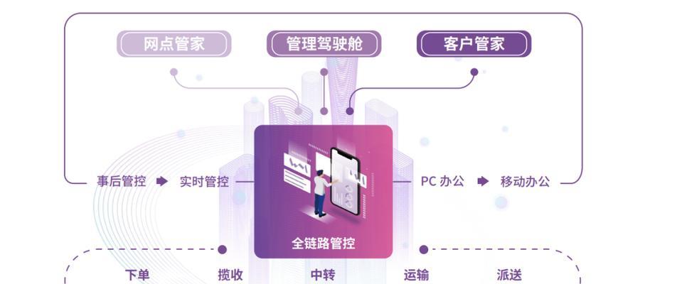 圆通网站特色分析怎么写？如何通过网站了解圆通的服务优势？