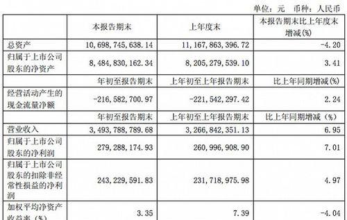 圆通网站特色分析怎么写？如何通过网站了解圆通的服务优势？