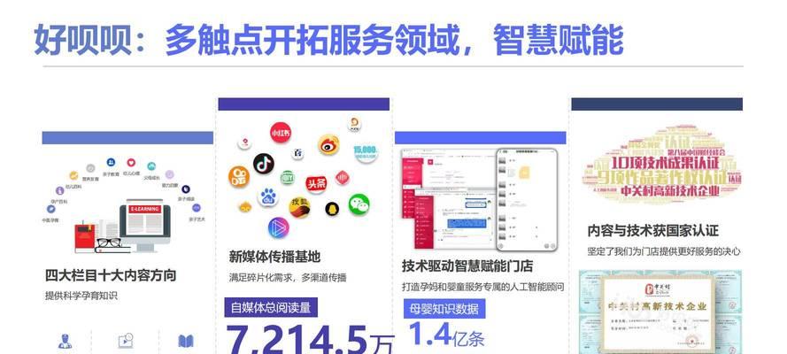 私域网站如何推广赚钱的？有效策略和常见问题解答？
