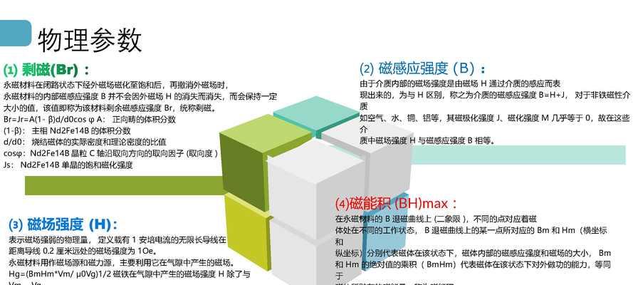 云无限优化网站如何操作？其功能如何助力网站性能提升？