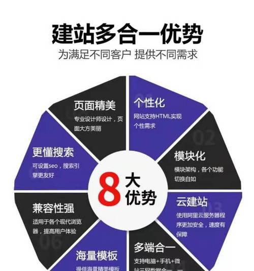 西安如何把网站推广出去？有哪些有效策略？