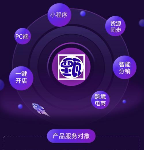 如何找境外货源网站推广？有哪些有效的方法和策略？