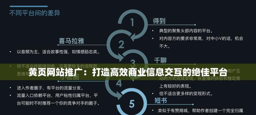 如何创建推广网站平台呢？需要哪些步骤和技巧？