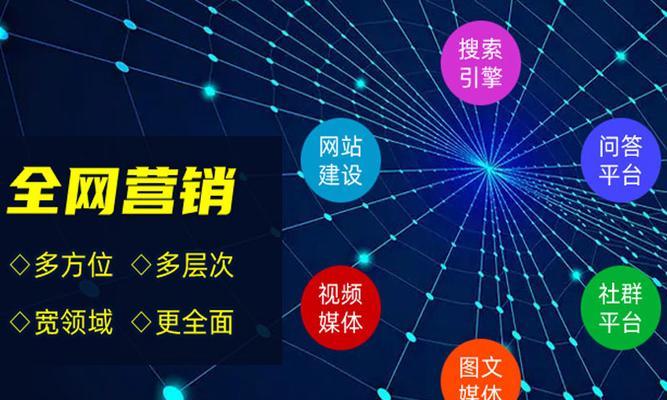 网站推广营销怎么选商品？有效策略有哪些？