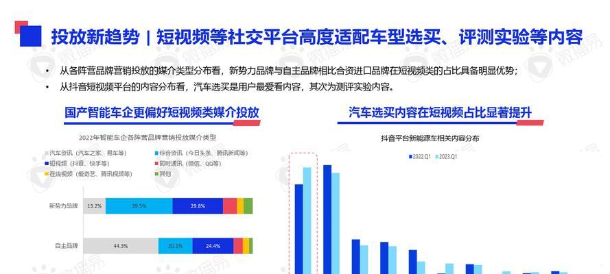 网站怎么做营销呢视频？视频营销的步骤和技巧有哪些？