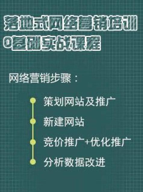 如何申请好的网站推广呢？有哪些步骤和技巧？