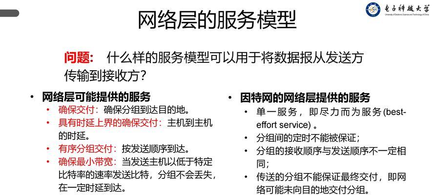 营销网站推广怎么做？如何提高网站流量和转化率？