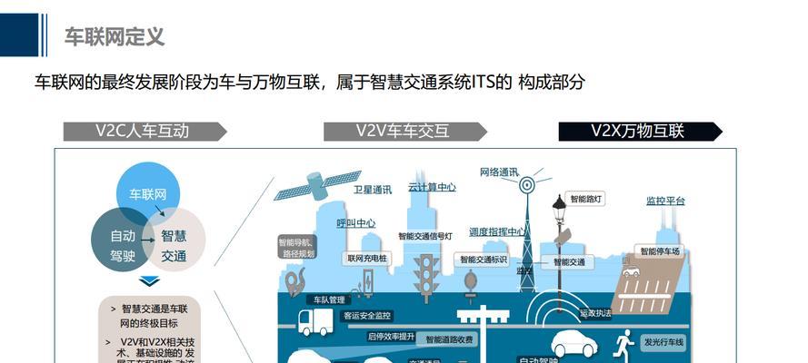 网站交互趋势分析怎么写？2024年最新趋势有哪些？